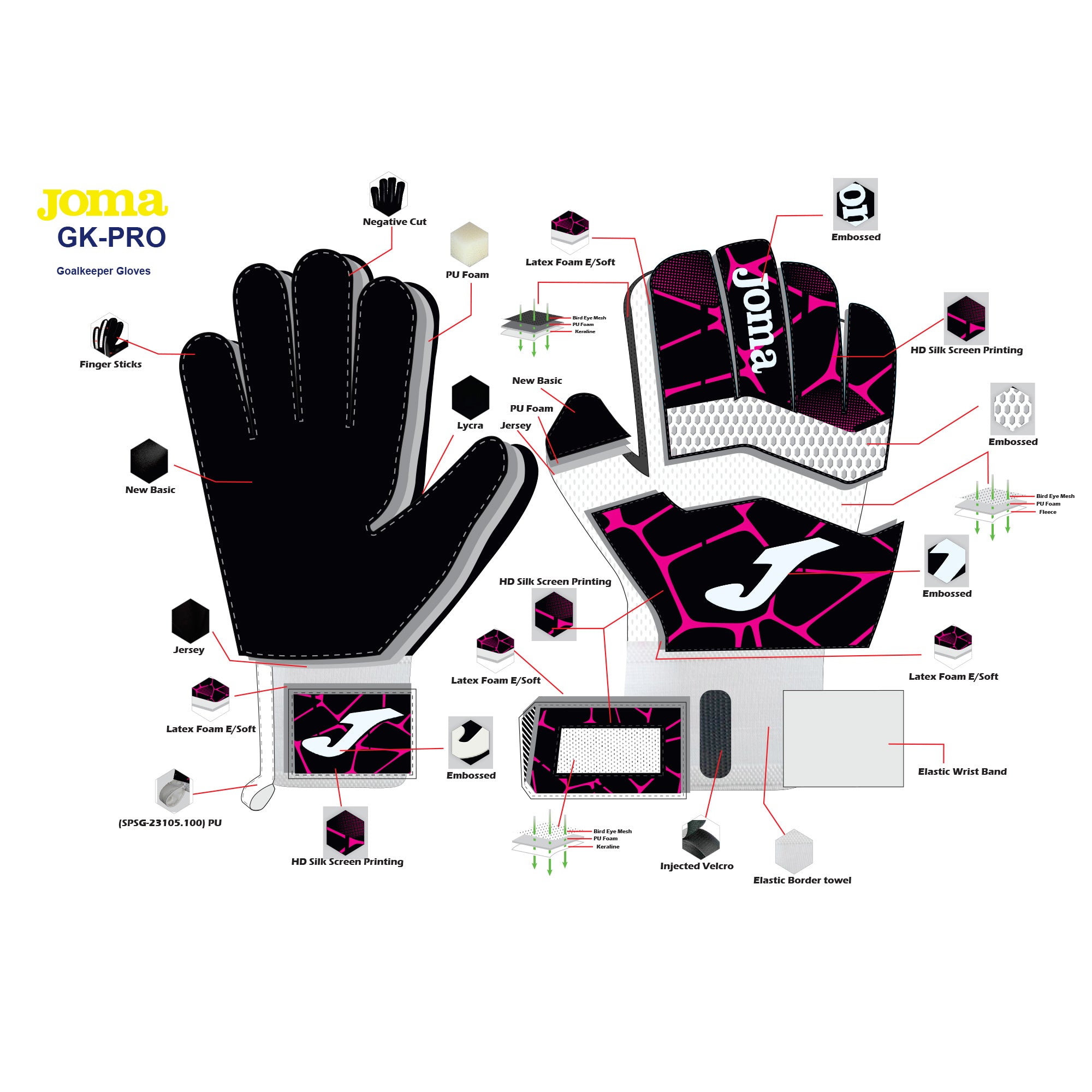 GK-PRO GOALKEEPER GLOVES - NERO-ORO - NERO-ORO